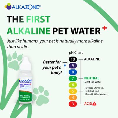 Show full view: Alkazone Alkaline Multi Mineral Drops Supplement for Dogs & Cats, 1.25-fl oz bottle slide 3 of 8