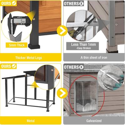 Show full view: Aivituvin Insulated Metal Frame Wooden Outdoor Heated Dog House, Brown, Medium slide 5 of 8