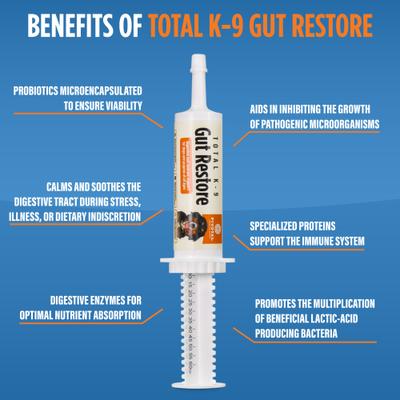Show full view: Pivotal Total K-9 Gut Restore Digestive Support Puree Dog Food Topper, 60-cc tube slide 5 of 6