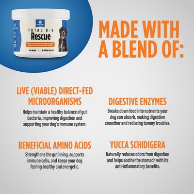 Show full view: Pivotal Total K-9 Rescue Digestive Support Dry Dog Food Topper, 1-lb tub slide 5 of 6