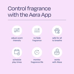 Aera True Loves by Aera Alpine Cedar Deodorizing Home Fragrance Mini Scent Refill, 12.5-mL capsule slide 2 of 9
