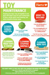 Hartz Chew 'n Clean Dental Duo Dog Treat & Chew Toy, Color Varies, 3 count, Large slide 2 of 9