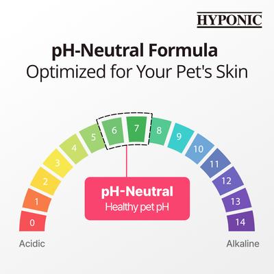 Show full view: Hyponic Natural Therapy Hypoallergenic Volumizing Dog Shampoo, 10.1-fl oz bottle slide 6 of 12