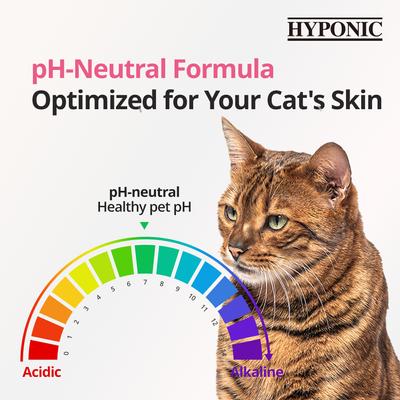 Show full view: Hyponic Hypoallergenic Cat Shampoo, 10.1-fl oz bottle slide 5 of 10