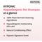 Show in main carousel: Hyponic Natural Therapy Hypoallergenic Short Coat Puppy Dog Shampoo, 10.1-fl oz bottle slide 2 of 11