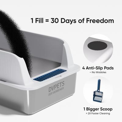 Show full view: DVPETS High Sided Open-Top Stainless Steel Multi-Cat Litter Box, Extra Large 23-in, Light Grey, 1 count slide 5 of 7