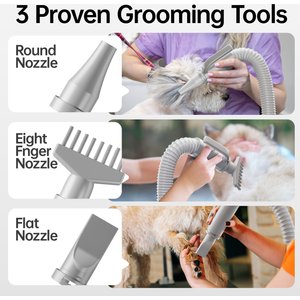 Fido Fave 1500W Professional Grooming Pet Hair Blow Dryer for Dogs & Cats