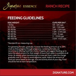 Essence Limited Ingredient Recipe Ranch Recipe Dry Dog Food, 3.5-lb bag slide 2 of 7