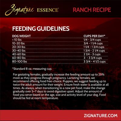 Show full view: Essence Limited Ingredient Recipe Ranch Recipe Dry Dog Food, 3.5-lb bag slide 7 of 9