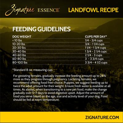 Show full view: Essence Limited Ingredient Recipe Landfowl Recipe Dry Dog Food, 3.5-lb bag slide 7 of 9