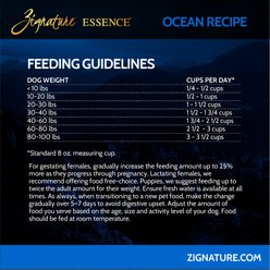 Essence Limited Ingredient Recipe Ocean Recipe Dry Dog Food, 3.5-lb bag slide 2 of 7