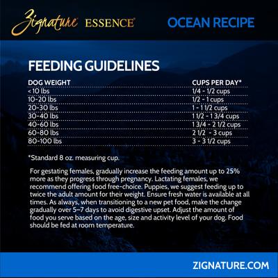 Show full view: Essence Limited Ingredient Recipe Ocean Recipe Dry Dog Food, 21-lb bag slide 7 of 9
