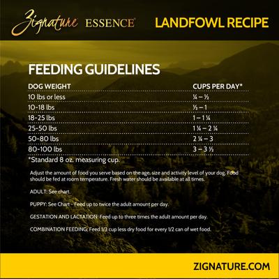 Show full view: Essence Limited Ingredient Recipe Landfowl Recipe Wet Dog Food, 13-oz, case of 12 slide 7 of 9