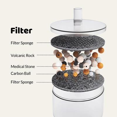 Show full view: Happy & Polly Ghost Ceramic Cat Water Fountain with 6 Filters, Black, 50-oz slide 8 of 8