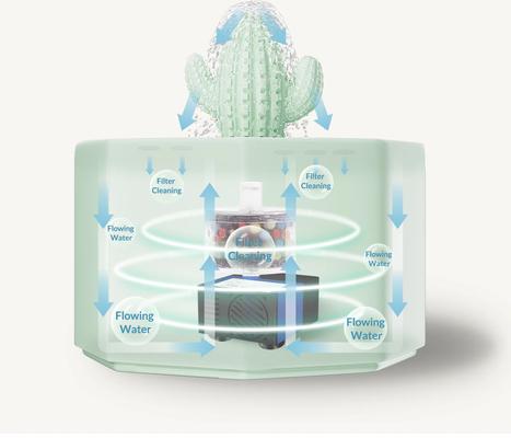 Show full view: Happy & Polly Cactus Style Ceramic Cat Water Fountain with 6 Filters, Green, 50-oz slide 6 of 10