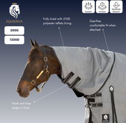 Equinavia Arktis 200g Horse Turnout Neck Cover, Skipper Blue, Small slide 2 of 7