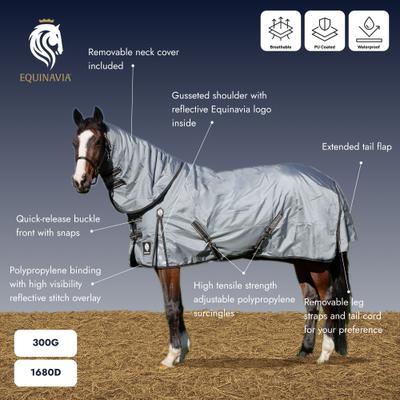 Show full view: Equinavia Thunder 360 Detachable Neck Heavy Weight 300g Horse Turnout Blanket, Plum Wine, 84-in slide 3 of 9
