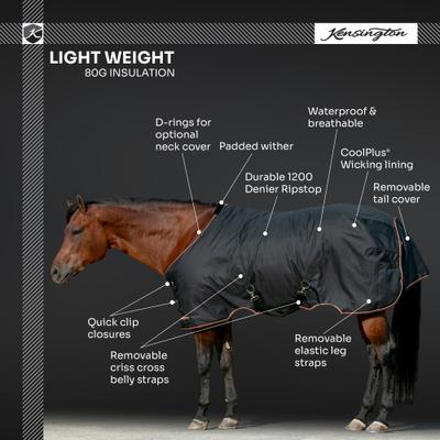 Show full view: Kensington Protective Products Signature Light Weight Horse Turnout Blanket, 81-in, Harbor slide 4 of 10