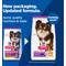 Show in main carousel: Hill's Science Diet Adult Sensitive Stomach & Sensitive Skin Small Breed & Mini Breed Chicken Recipe Dry Dog Food, 15-lb bag slide 3 of 13