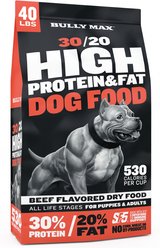 Bully Max 30/20 High Protein & Fat Beef Flavored Dry Dog Food, 40-lb bag