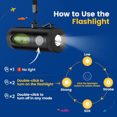 Show full view: Pawview Poop Bag Holder with Bags, Flashlight Dispenser & Carabiner Clip, Lavender Scent, 60 count, Black slide 4 of 9