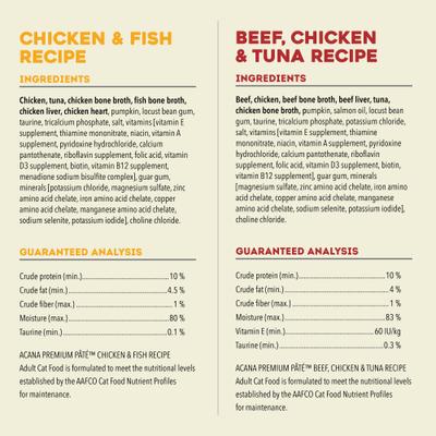 Show full view: ACANA Premium Chicken & Fish + Beef Chicken & Tuna Variety Pack Pate in Bone Broth Wet Cat Food, 3-oz can, case of 12 slide 5 of 9
