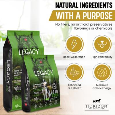 Show full view: Horizon Legacy Weight Management Dog Dry Food, 25-lb bag slide 9 of 10