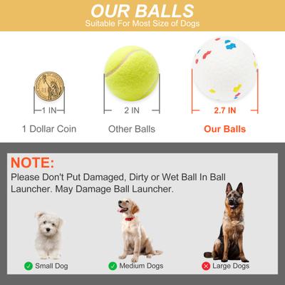 Show full view: Wefeedy Automatic Ball Launcher Dog Toy slide 6 of 8