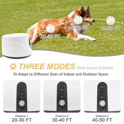 Show full view: Wefeedy Automatic Ball Launcher Dog Toy slide 3 of 8