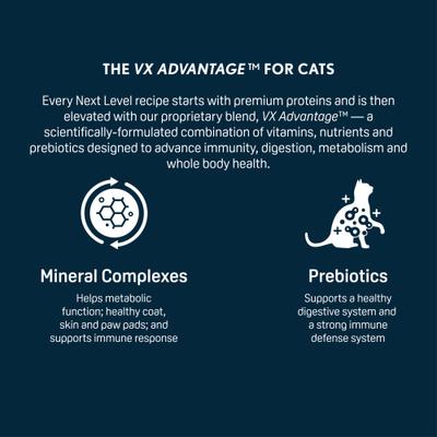 Show full view: Next Level Super Premium Pet Food Grain-Free River Salmon Skin & Coat Recipe Dry Cat Food, 15-lb bag slide 5 of 8