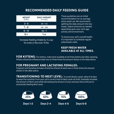 Show full view: Next Level Super Premium Pet Food Deboned Chicken & Brown Rice Recipe Dry Cat Food, 15-lb bag slide 4 of 8