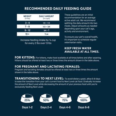 Show full view: Next Level Super Premium Pet Food Grain-Free River Salmon Skin & Coat Recipe Dry Cat Food, 15-lb bag slide 4 of 8