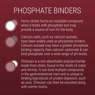 Show full view: Naraquin Dietary Phosphate Binder Plus Renal Support Supplement for Dogs & Cats, 60 count slide 6 of 9