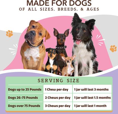 Show full view: Natural Dog Company Allergy & Itch Defense Chews Dog Supplement, 90 count slide 9 of 10