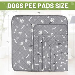 PatiencET Super Absorbent Washable Dog Pee Pads, 36 x 41-in, 2 count slide 2 of 9