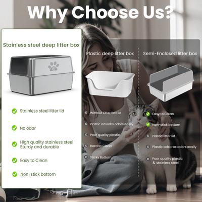 Show full view: Ptlom Stainless Steel High Sided Cat Litter Box, Large slide 5 of 10