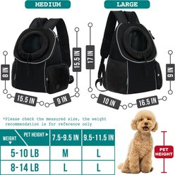 PetAmi Extra Ventilated Adjustable Airline Approved Backpack Dog & Cat Carrier, Black, Medium slide 2 of 7