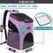 Show in main carousel: PetAmi Premium Backpack Dog & Cat Carrier, Heather Purple slide 2 of 9