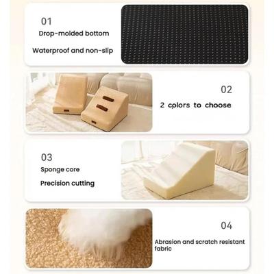 Show full view: NonoPets High Density Foam Dog Stairs with Removable Cover, 4 steps, Green slide 6 of 8