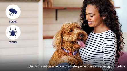 Use with caution in dogs with a history of seizures or neurologic disorders