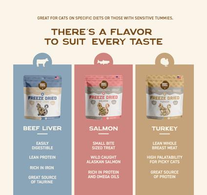 Show full view: Smart Cookie Barkery Beef Liver Grain-Free Freeze-Dried Cat Treats, 1-oz bag slide 8 of 9