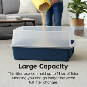 IRIS Open Top Cat Litter Box with Scatter Shield, XX-Large, Navy