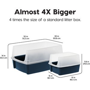 IRIS Open Top Cat Litter Box with Scatter Shield, XX-Large, Navy