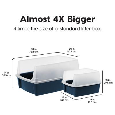 Show full view: IRIS Open Top Cat Litter Box with Scatter Shield, XX-Large, Navy slide 3 of 8