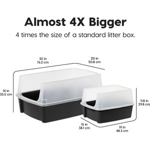 IRIS Open Top Cat Litter Box with Scatter Shield, XX-Large, Black