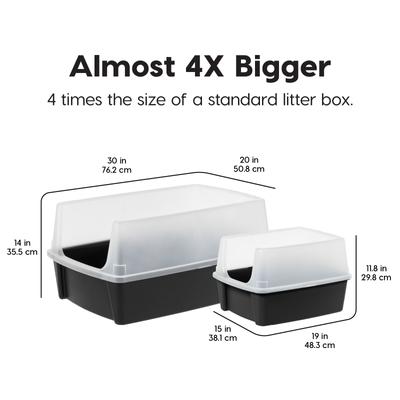 Show full view: IRIS Open Top Cat Litter Box with Scatter Shield, XX-Large, Black slide 3 of 10