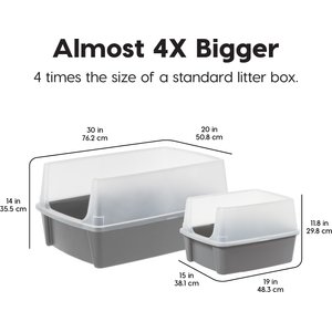 IRIS Open Top Cat Litter Box with Scatter Shield, XX-Large, Gray