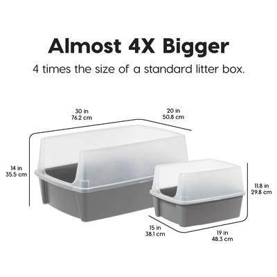 Show full view: IRIS Open Top Cat Litter Box with Scatter Shield, XX-Large, Gray slide 3 of 8