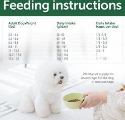 Nature's Protection Superior Care Adult Small Breed Grain-Free Insect Dog Dry Food, 3.3-lb bag slide 2 of 9