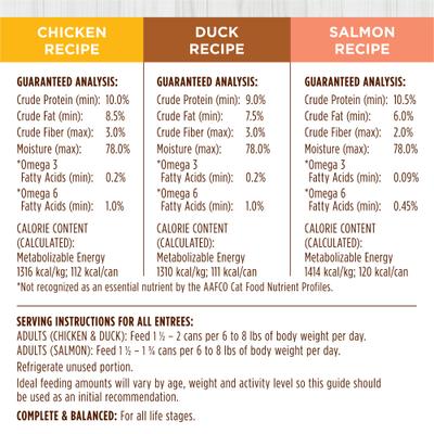Show full view: Instinct Original Variety Pack Grain-Free Pate Wet Cat Food, 3-oz can, case of 12 slide 8 of 12